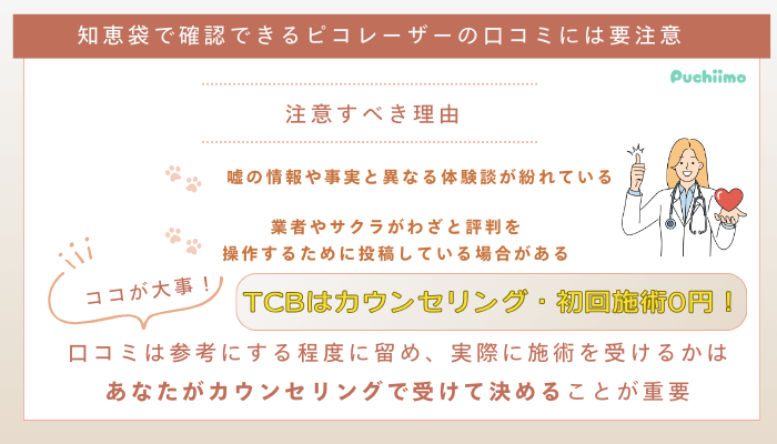 全目次】わかったつもり 読解力がつかない本当の原因 / 西林克彦【要約・もくじ・評価感想】