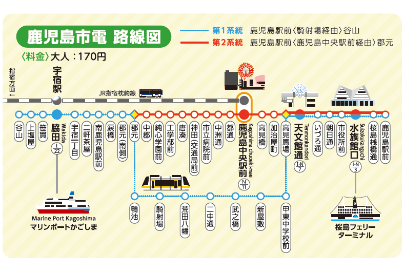 鹿児島発 屋久島への行き方/アクセス｜飛行機・高速船・フェリーでの安い行き方をご紹介｜オリオンツアー