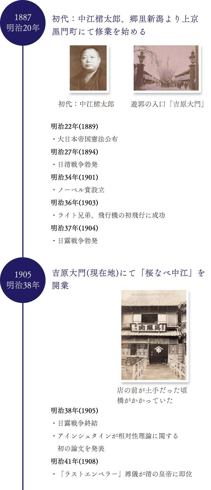 吉原の人妻ソープ【ミセス東京/麻帆(40)】風俗口コミ体験レポ/プラス料金?その意味がしっかりわかる素敵なお姉様♪ | うぐでり