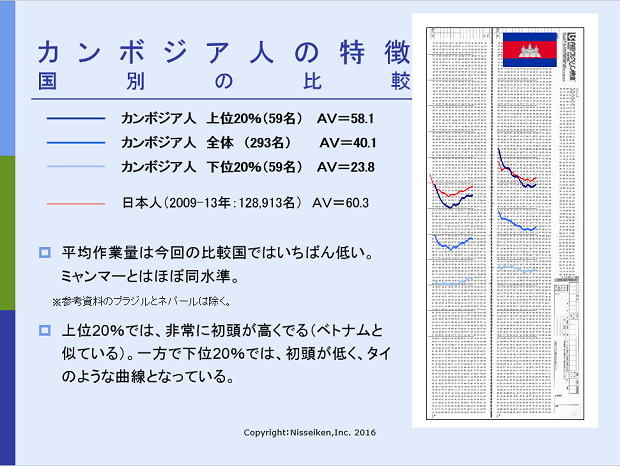 カンボジアのエロ動画 85件 - 動画エロタレスト