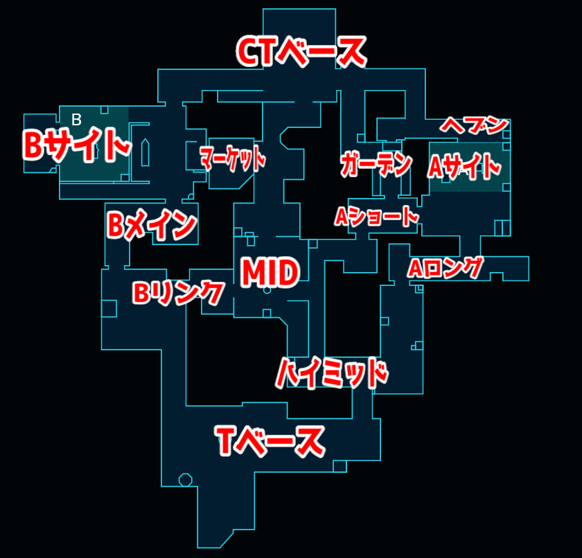 DRX アセントの戦い方 vs