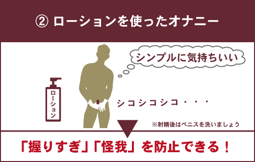 緊急!! 医療現場で懸念されている床オナとは？ – ジェクス セクシャルヘルスサポート公式サイト（コンドーム・ローション・スキン）