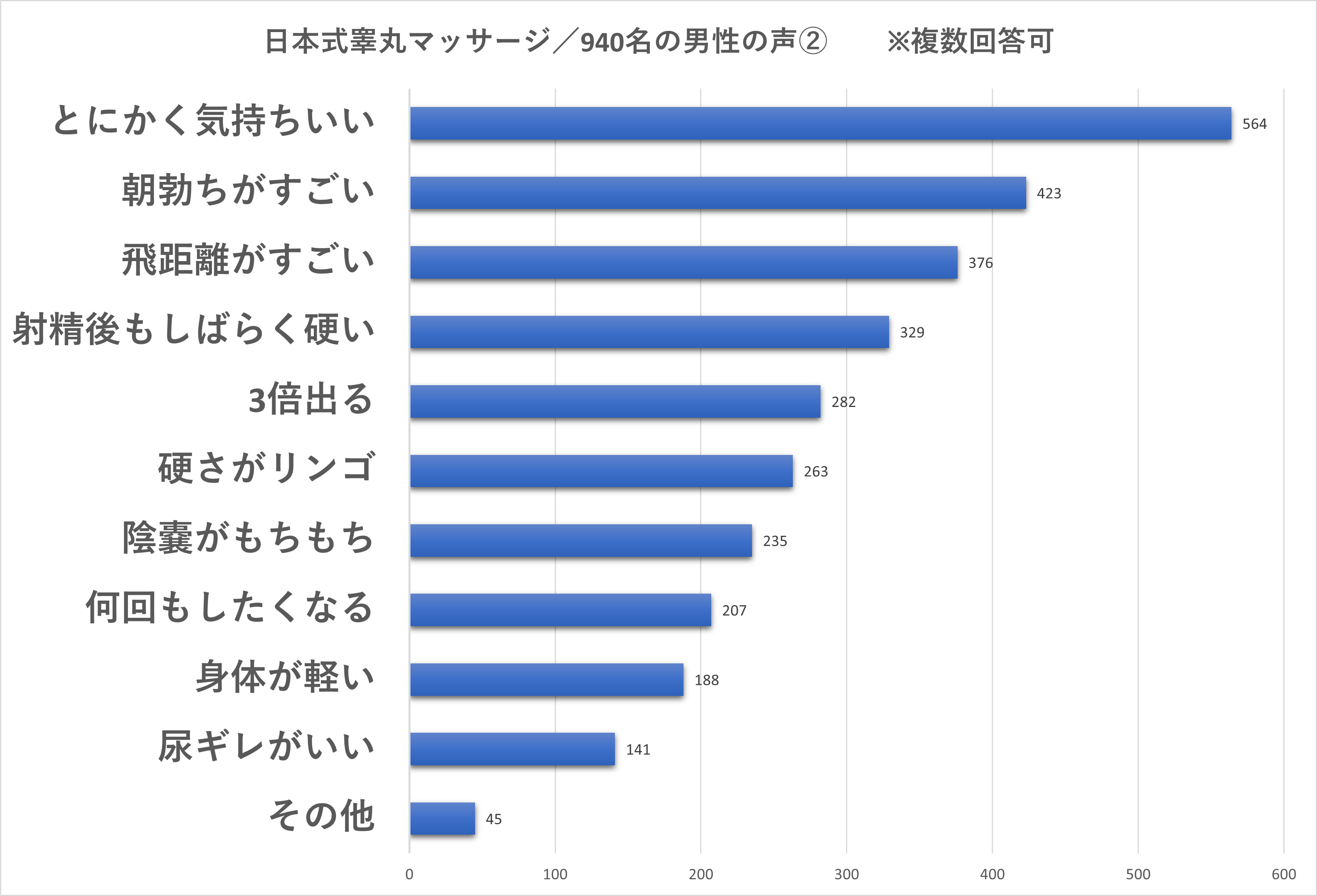 公式】癒しの円環 Art of Massage