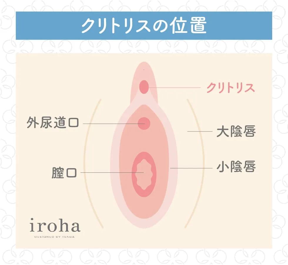 セルフプレジャーで心地よく感じる方法は？