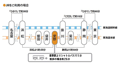 菊川駅 周辺の地図・場所・アクセス｜地図ナビ