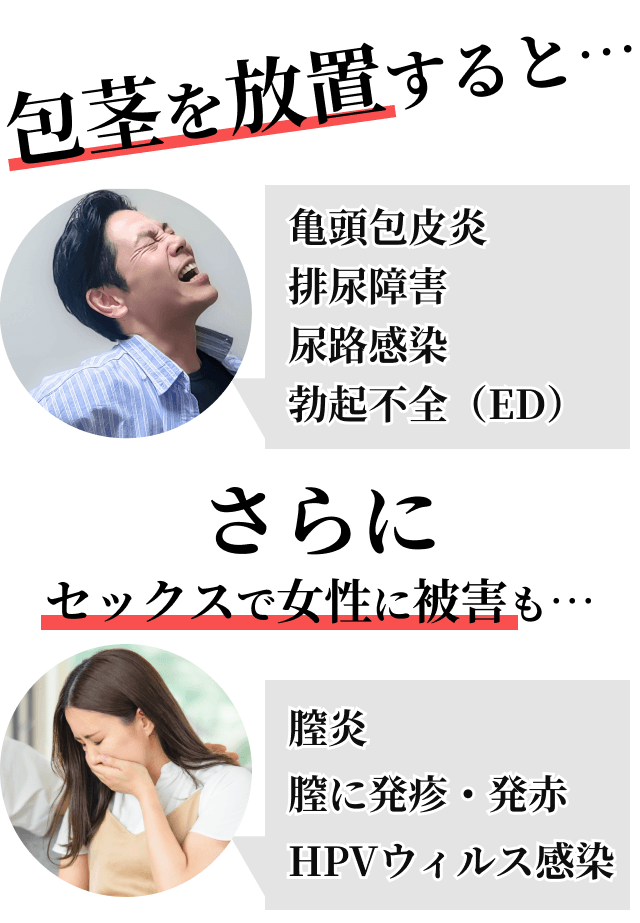 失敗なし】ペニス増大・亀頭（カリ）増大手術クリニックおすすめ10選！ | 東京都渋谷区のFIRE