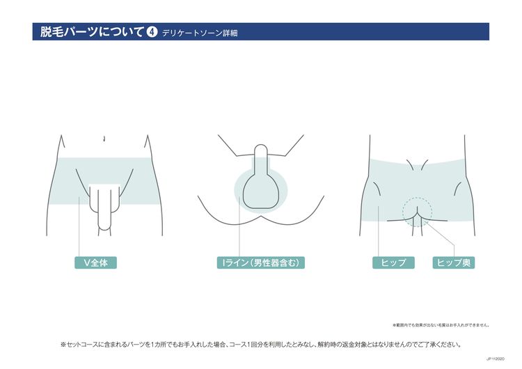 男性がパイパンにするメリット・デメリット｜パイパンにする方法も | お役立ち情報