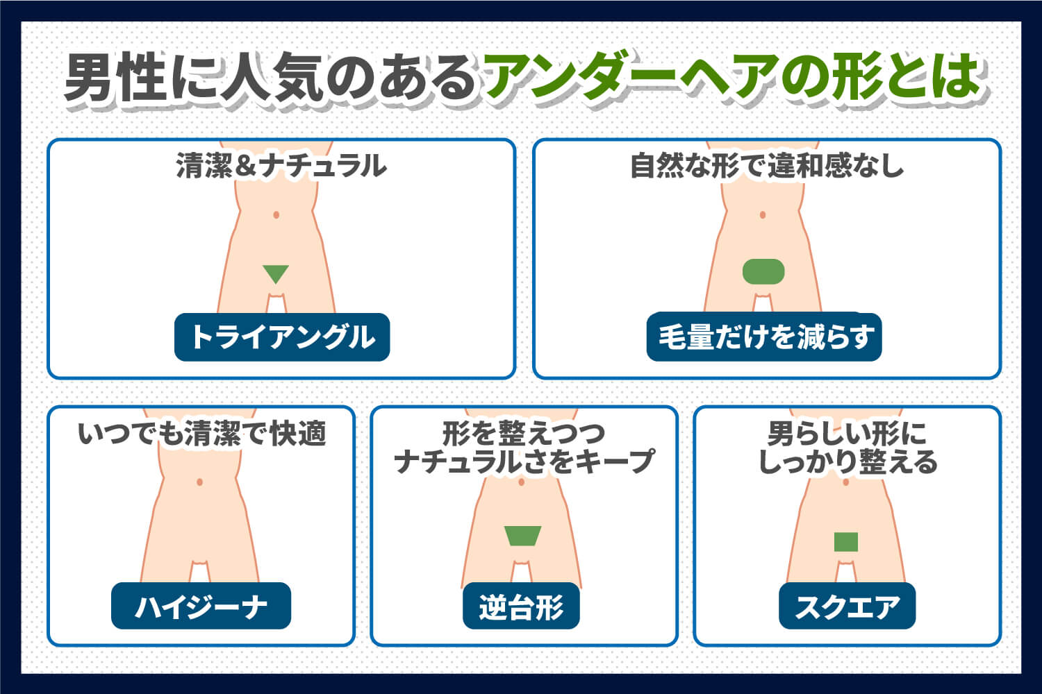 VIO脱毛トライアングル下の人気の形は逆三角形！ | 脱毛スタイル