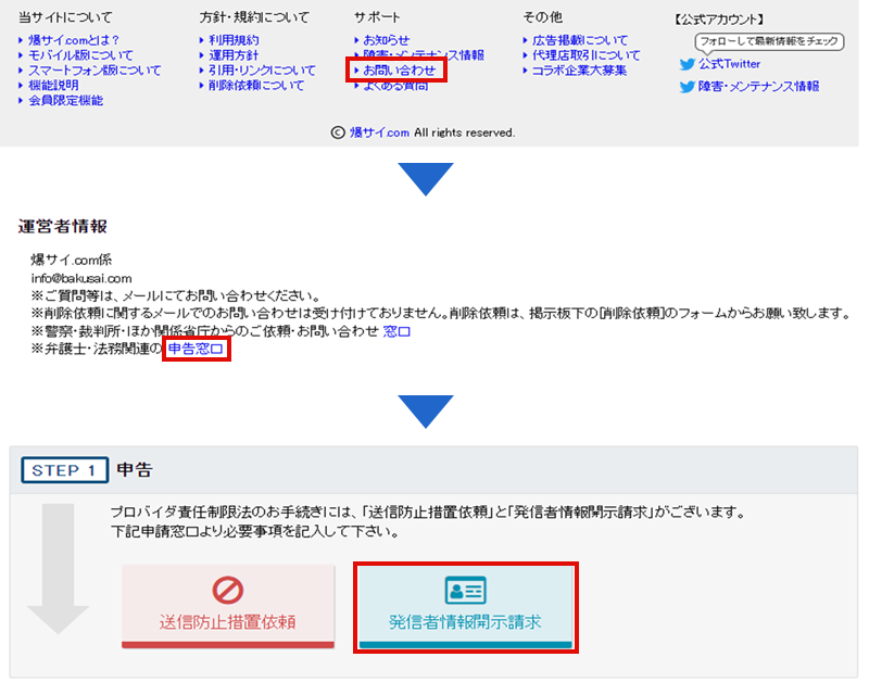 真似すべきは