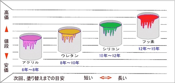 JIS X 0213 -