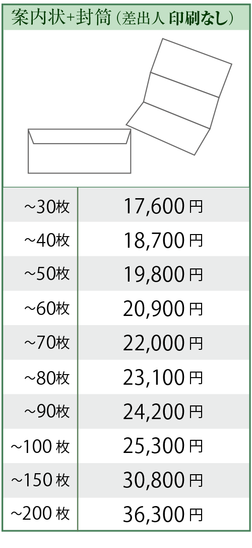 複合機の価格は何で決まる？相場で考える選び方｜コピー機・複合機お役立ちガイド【コピー機ドットコム】