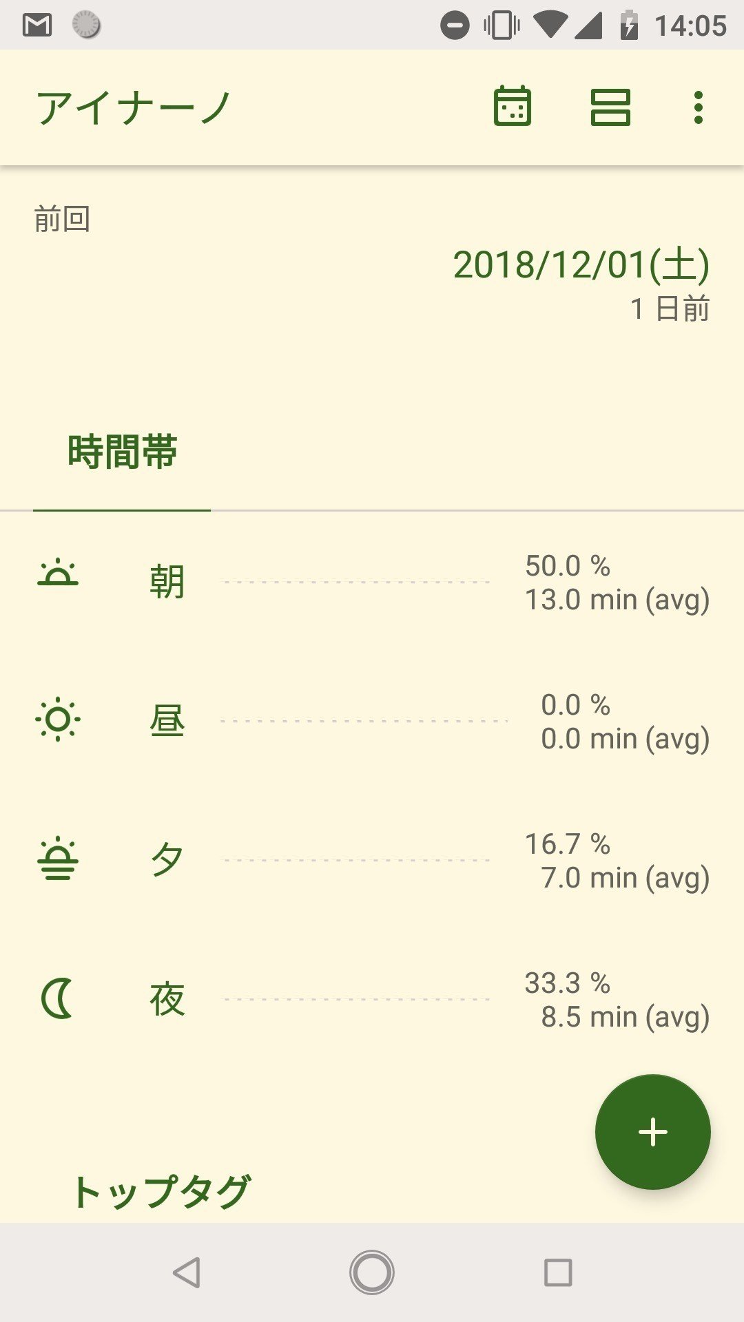 2巻無料】グループホーム・マゾへようこそ～更生施設で24時間徹底射精管理～｜まんが王国