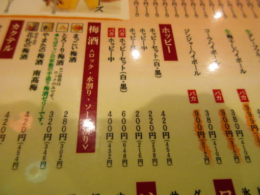 大衆酒場 ちばチャン 大宮南銀店 さいたま新都心/与野/居酒屋