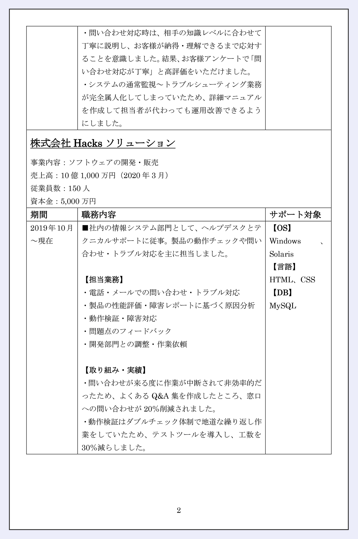 エステサロンの事業計画書の書き方をポイントを絞って解説 | 業務用脱毛機ルネッサンス