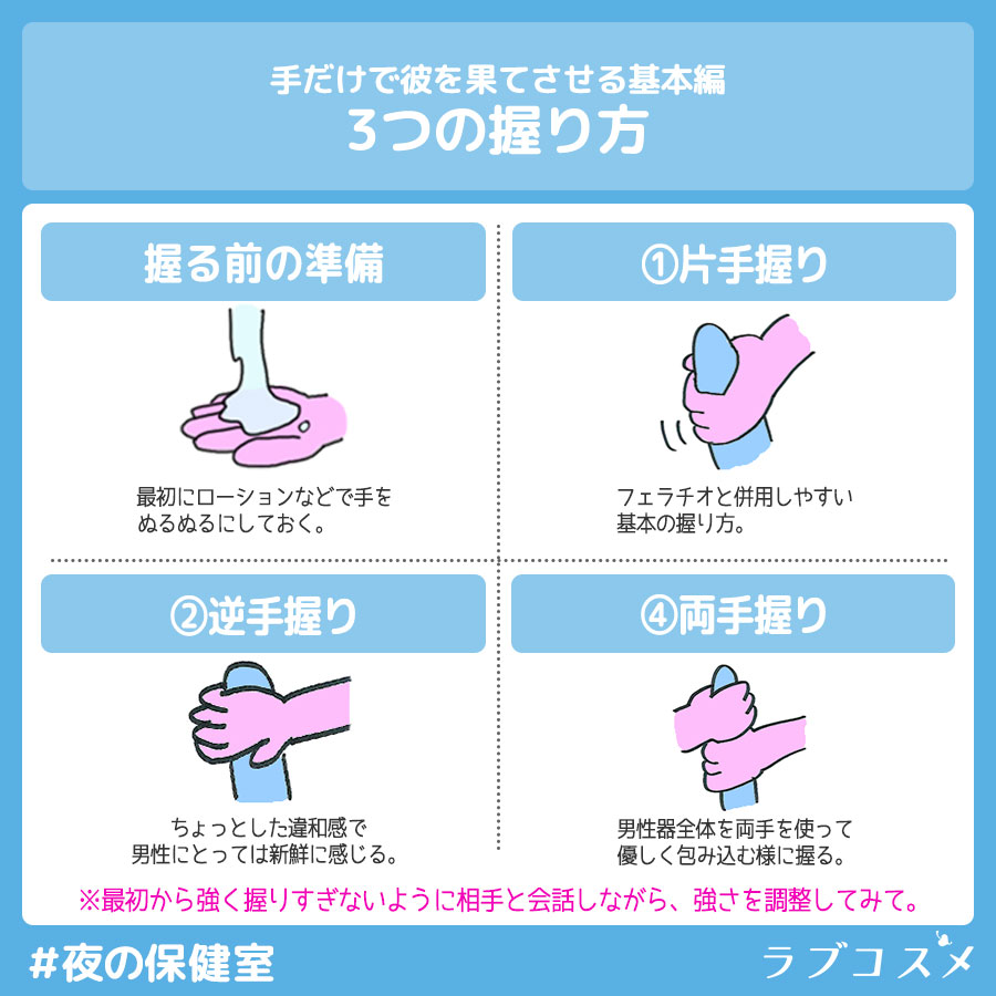 画像で学ぶ「素股」のやり方！挿入より気持ちいい？射精や妊娠についての疑問も解説