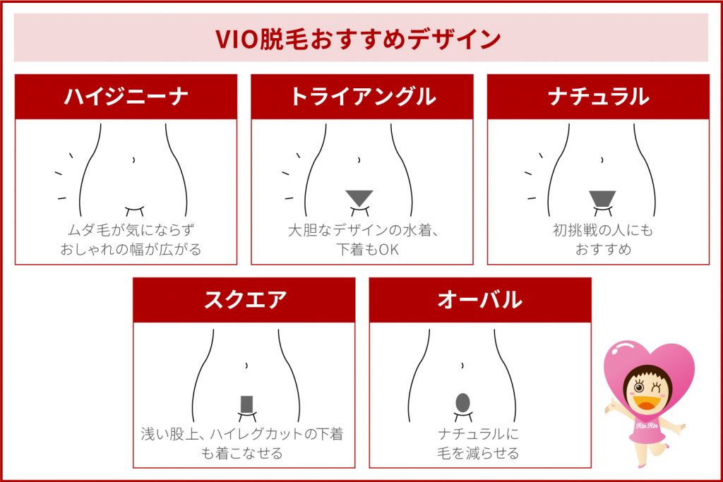 VIO脱毛で作るVラインで人気の形(デザイン) - トイトイトイクリニック