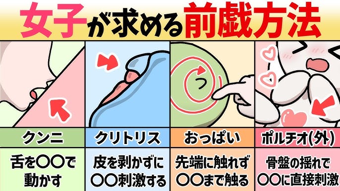 How to 乳首イキ】乳首責めが上手くなりたい方は必見！宍戸里帆の乳首を使ってプロ男優が本当に気持ちいい乳首責めを指南する乳首責め・乳首イキの教科書動画