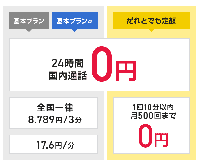 犯罪お悩みなんでも相談 | リスタ!NET