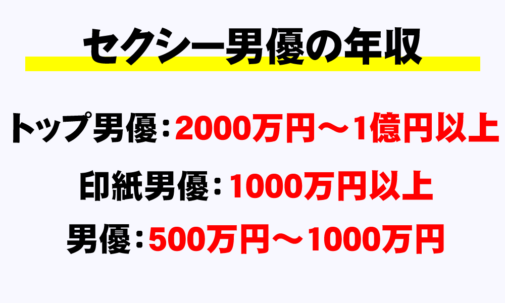 トップ男優しみけんの「光り輝くクズ仕事論」に目からウロコ - エキサイトニュース