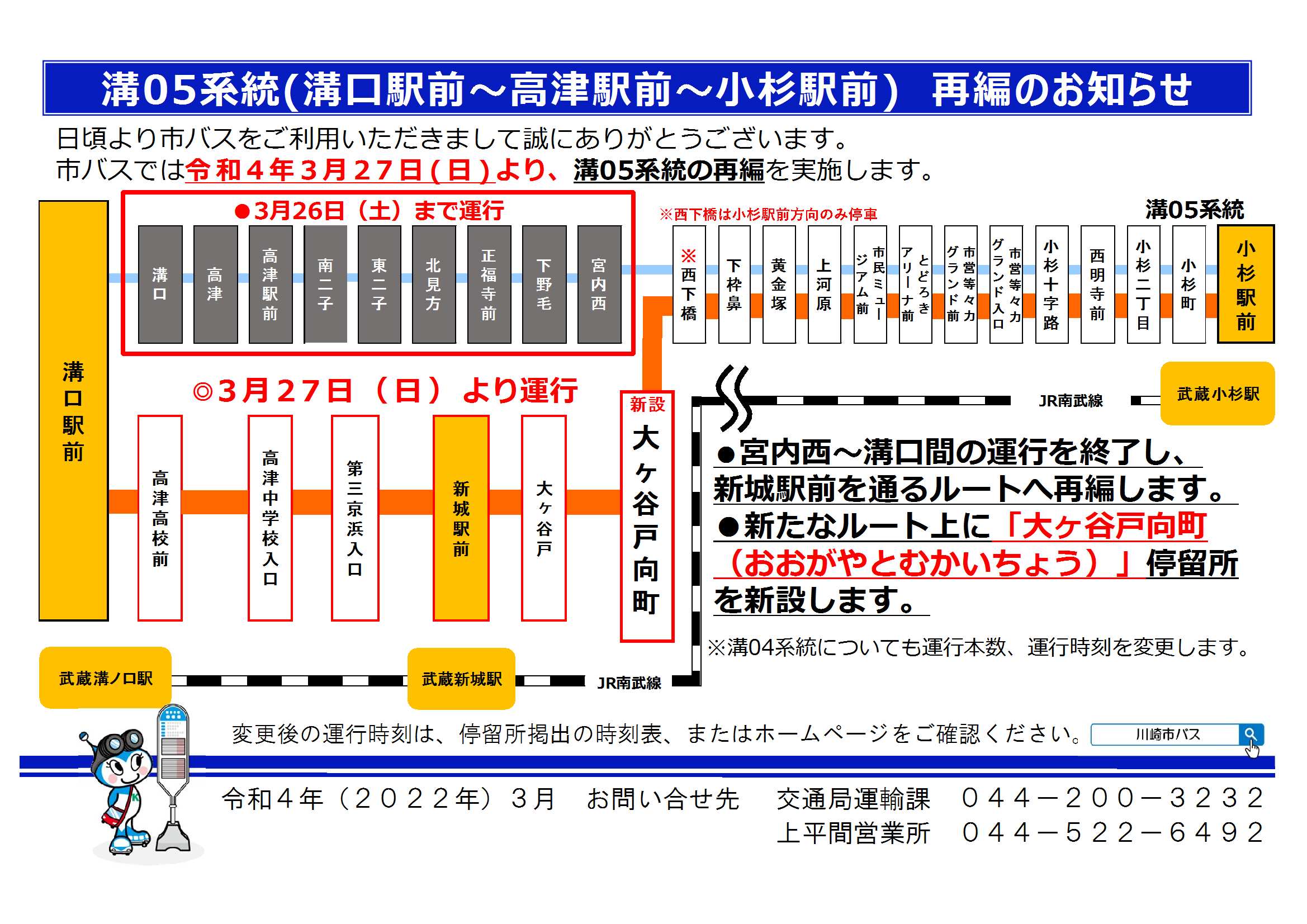 アクセス│JR武蔵溝ノ口駅南口より徒歩1分「JR東日本ホテルメッツ 溝ノ口」