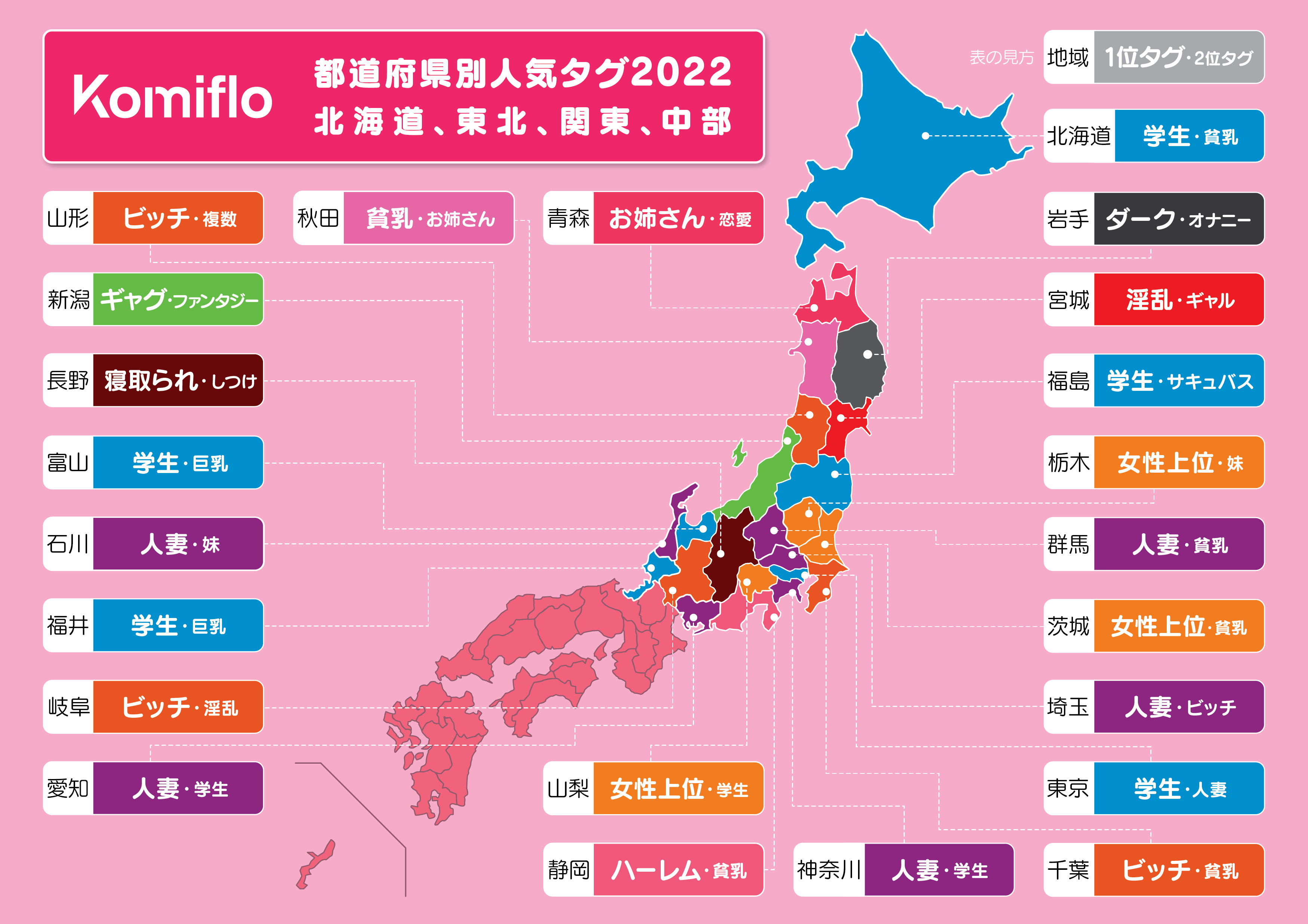 平均的な胸の大きさはどのくらい？バストサイズの測り方やブラも紹介 | 【公式】トリンプ・オンラインショップ Triumph |