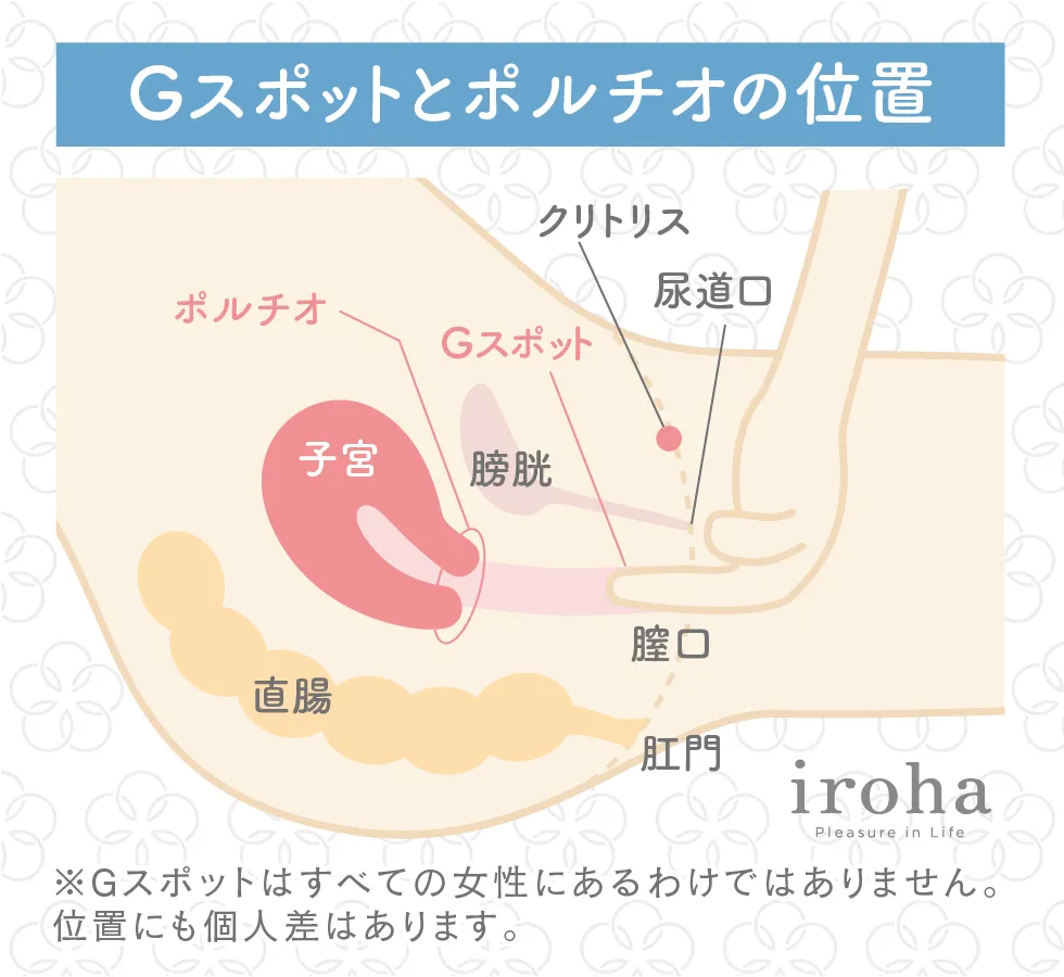 Gスポットで潮を吹かせる攻め方を解説｜奥から手前に指を動かすのがコツ