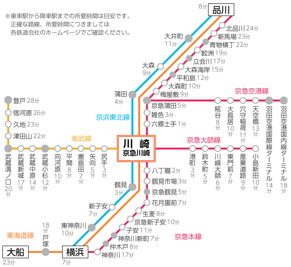 鹿島田駅 | いい街探せるエリアガイド「街探（マチタン！）」川崎・武蔵小杉・鶴見エリア