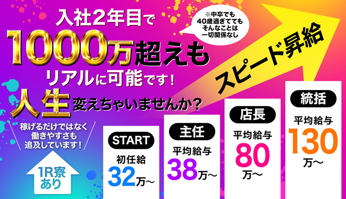 立川/八王子のピンサロの風俗男性求人【俺の風】