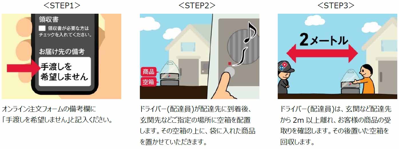 訪問先で媚薬チ○ポを即ハメされて抵抗するも絶頂が止まらない敏感女２ ～配達員、ピザ屋、古本買取、ストレッチ整体、家事代行～ 無料サンプル動画あり 