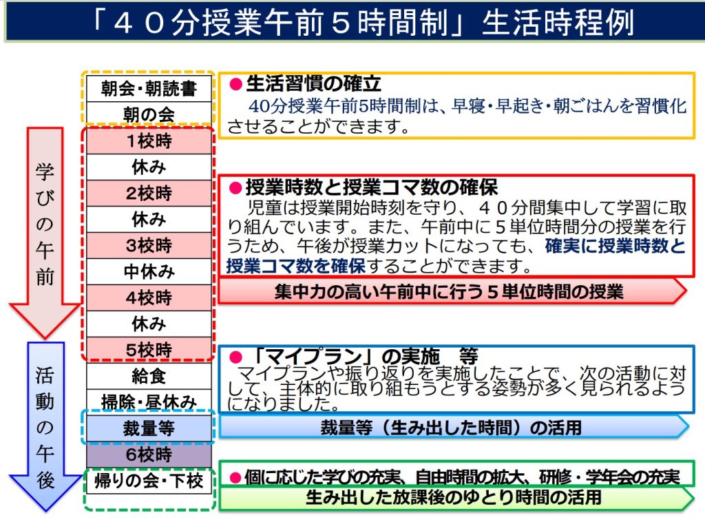 2020年新春スペシャル「100分de ナショナリズム」 - 100分de名著