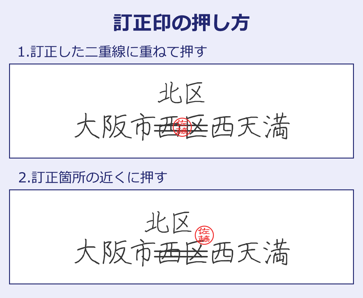 自分史の書き方を記入例付きで解説！自己分析に活用するときのポイントも紹介 - リクナビ就活準備ガイド