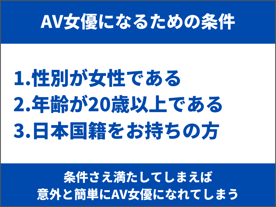 AV女優になるには？条件・応募方法や売れるための要素を徹底解説 | カセゲルコ｜風俗やパパ活で稼ぐなら