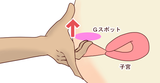 女性のイカせ方・イカせる方法を徹底解説！【エッチが上手な男性実践済み】｜駅ちか！風俗雑記帳