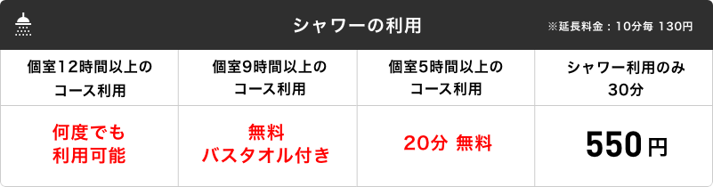 金太郎 赤羽東口店|金太郎花太郎|DVD鑑賞・個室ビデオ・ビデオボックス