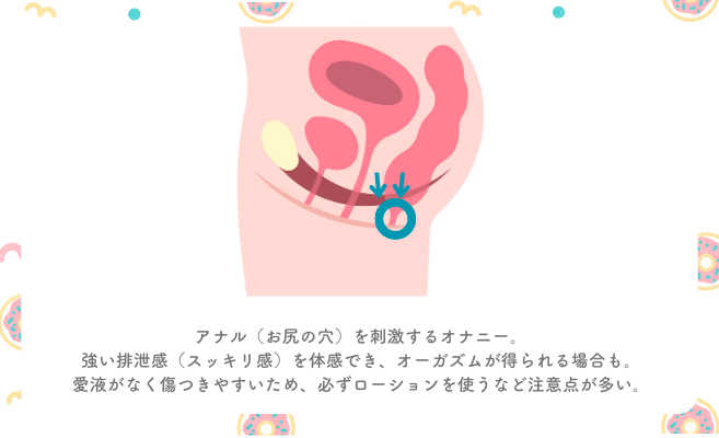 予想以上の快感亀頭オナニーのやり方まとめ!早漏・包茎の改善におすすめ! 黄金の鐘を鳴らせ - オナニー の