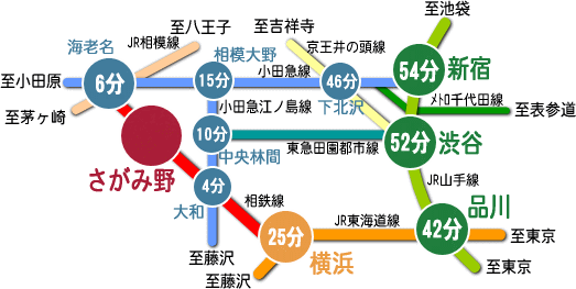 グランデさがみ野の賃貸物件 | 相模原の賃貸、町田の賃貸不動産はアパマンショップオリバー