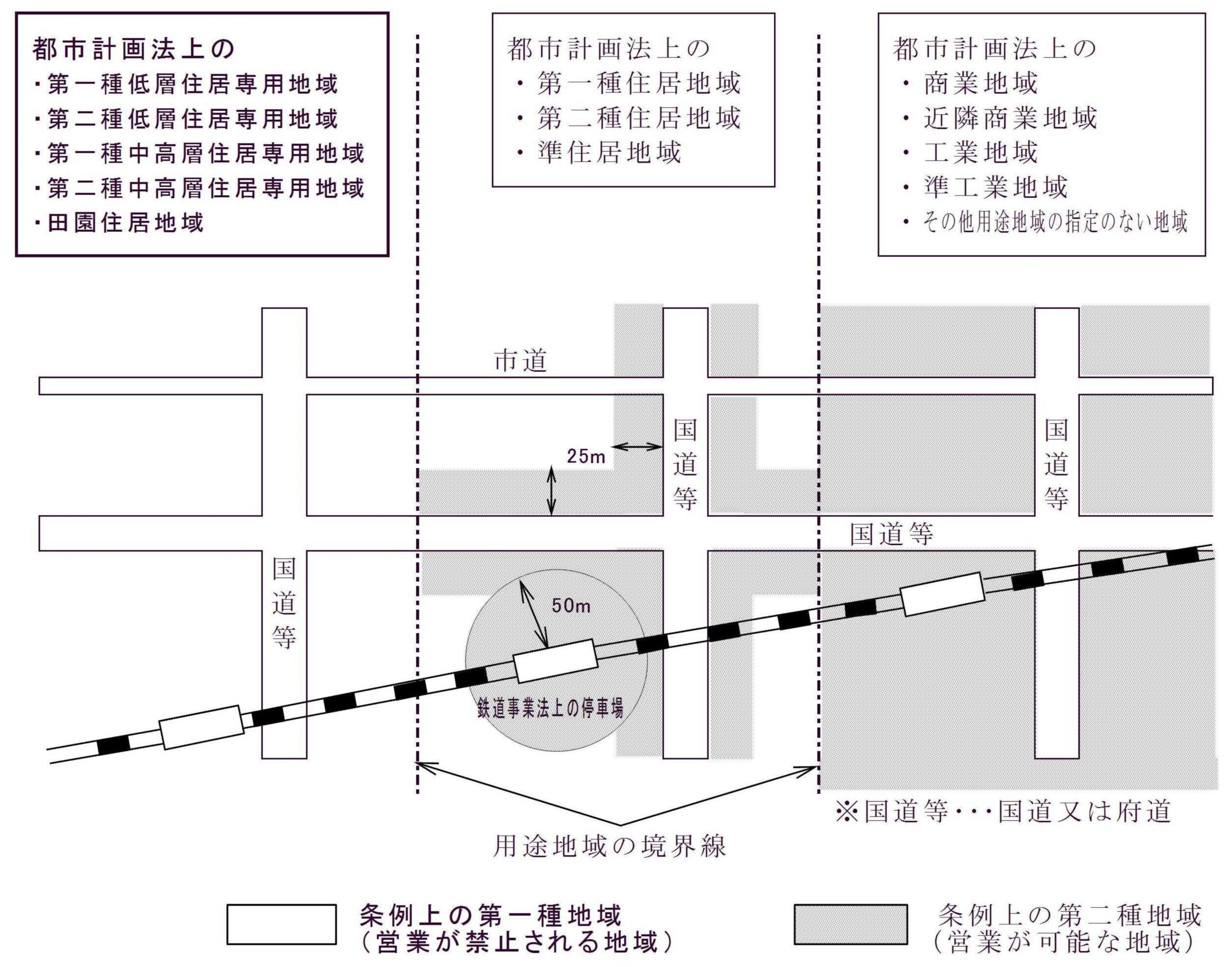 京都市で人気・おすすめの風俗をご紹介！