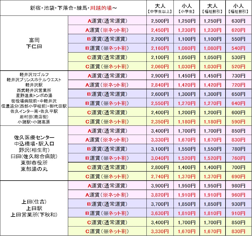 ホテルリステル新宿 スタッフブログ: 都営バス