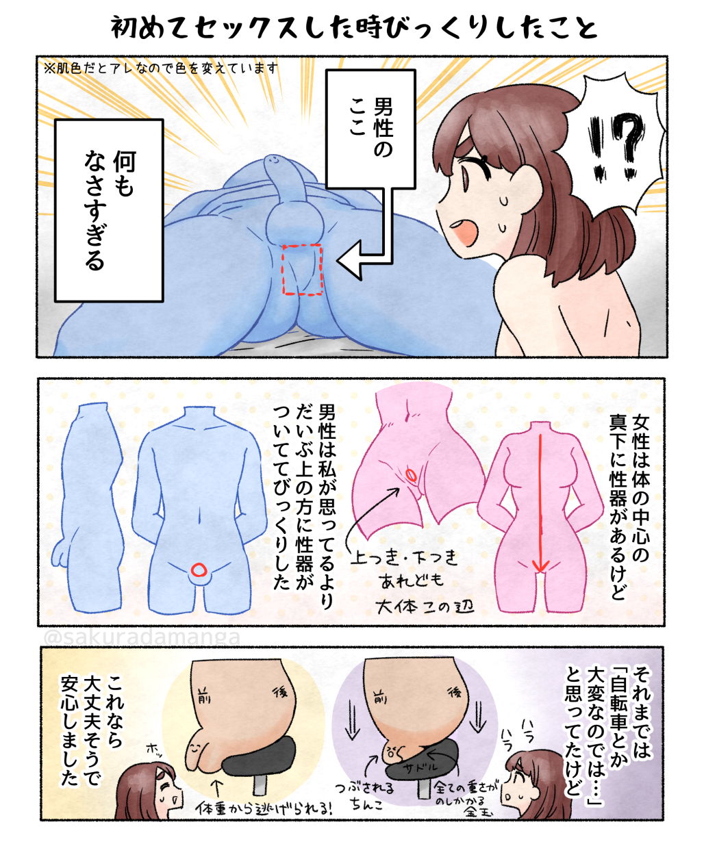 初めてのセックスでも失敗しない！知っておきたいエッチの流れとやり方を