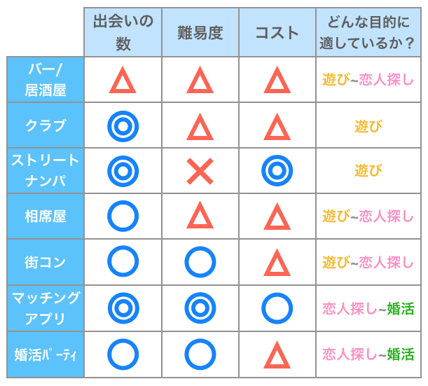 出会い系サイト・イククル【イクヨクルヨ公式】出会い系最大級・会員数1500万人