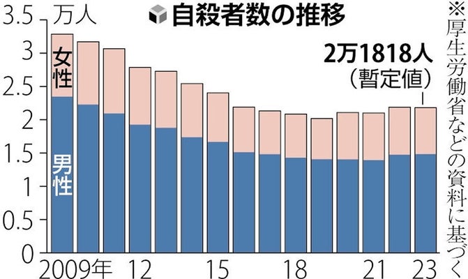 石川県の企業27社の平均年収ランキング！地域別や年齢別の年収も紹介