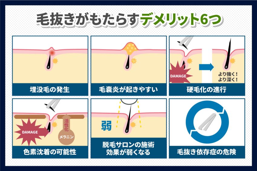 ブラジリアンワックスルージェット | 毎日の髭剃りや青髭が嫌な方に✨