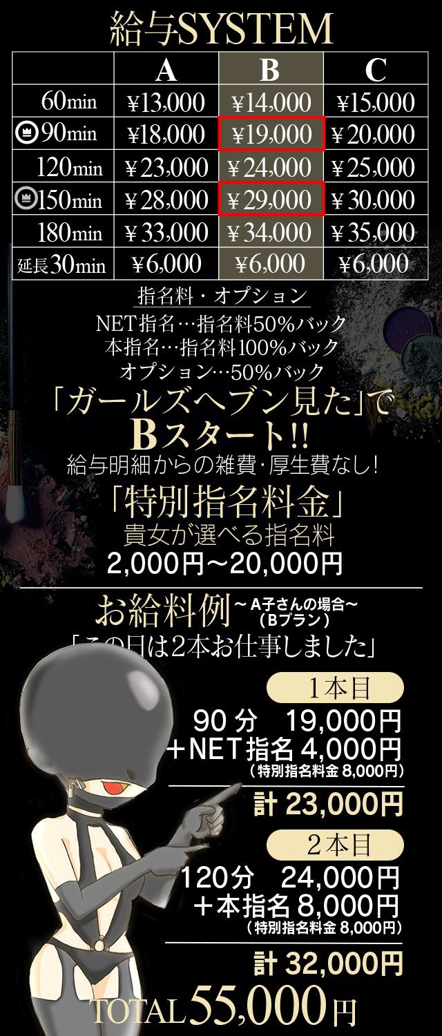 おすすめ】金山(愛知)の高級夜這いデリヘル店をご紹介！｜デリヘルじゃぱん