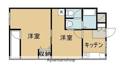 グレイス南大分 大分マンション情報｜マンショントレンド・ラボ