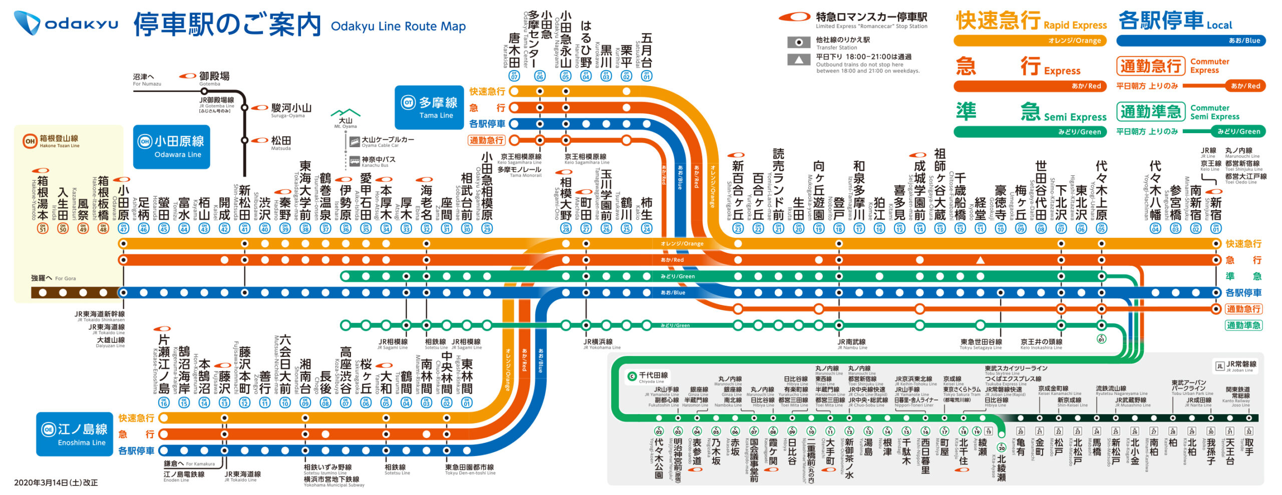 3：「相模大野駅」にあった学校は？その秘匿化のためについた駅名 | 沿線の歴史散策 | 不動産購入・不動産売却なら三井住友トラスト不動産