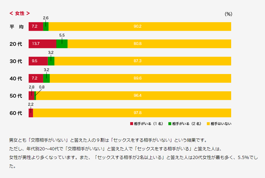 風俗の「円盤・基盤」とは？やらないと稼げない…って思い込んでませんか？ – Ribbon