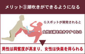 男のGスポット射精で女性の膣イキ体験！快感は普段の100倍？-新着情報-変態紳士倶楽部福岡店(博多・中州/デリヘル) | アサ芸風俗