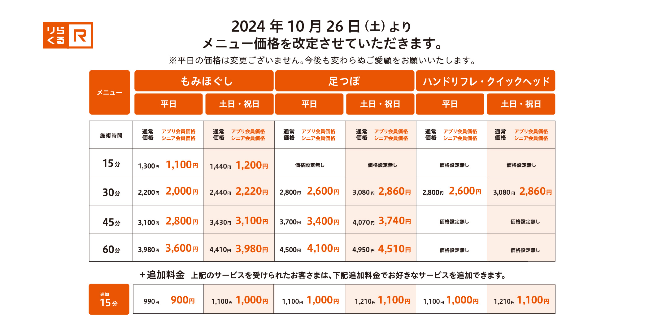 りらくる 南大泉店の基本情報やアクセス・効果や口コミ