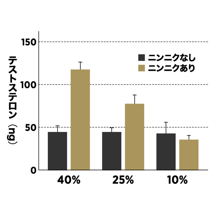 濃蜜溺愛セックス～何度でも、どこまでも……あなたと一緒にイきたい彼ら～ [AreaS] | DLsite