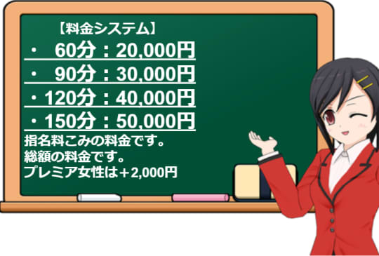 バースデイ（バースデイ）［金津園 ソープ］｜風俗求人【バニラ】で高収入バイト